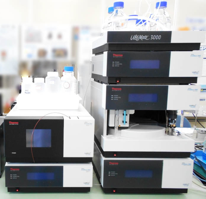 HPLC